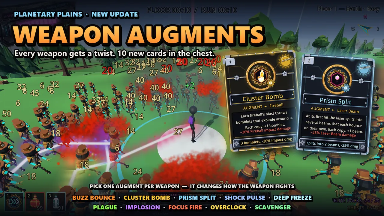 Weapon Augments: a swarm battle with two augment cards, Cluster Bomb and Prism Split, and the names of all ten augments.