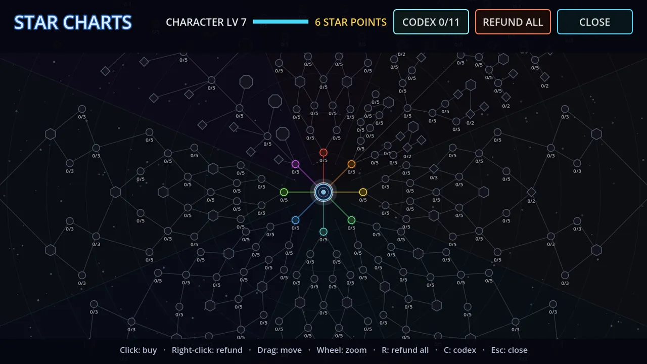 The Star Charts screen: a constellation of hundreds of upgrade stars branching out from a central hub.